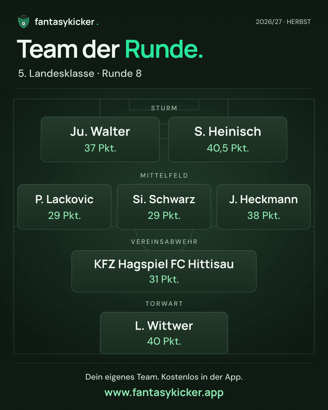 Team der Runde für 5. Landesklasse, Runde 8
