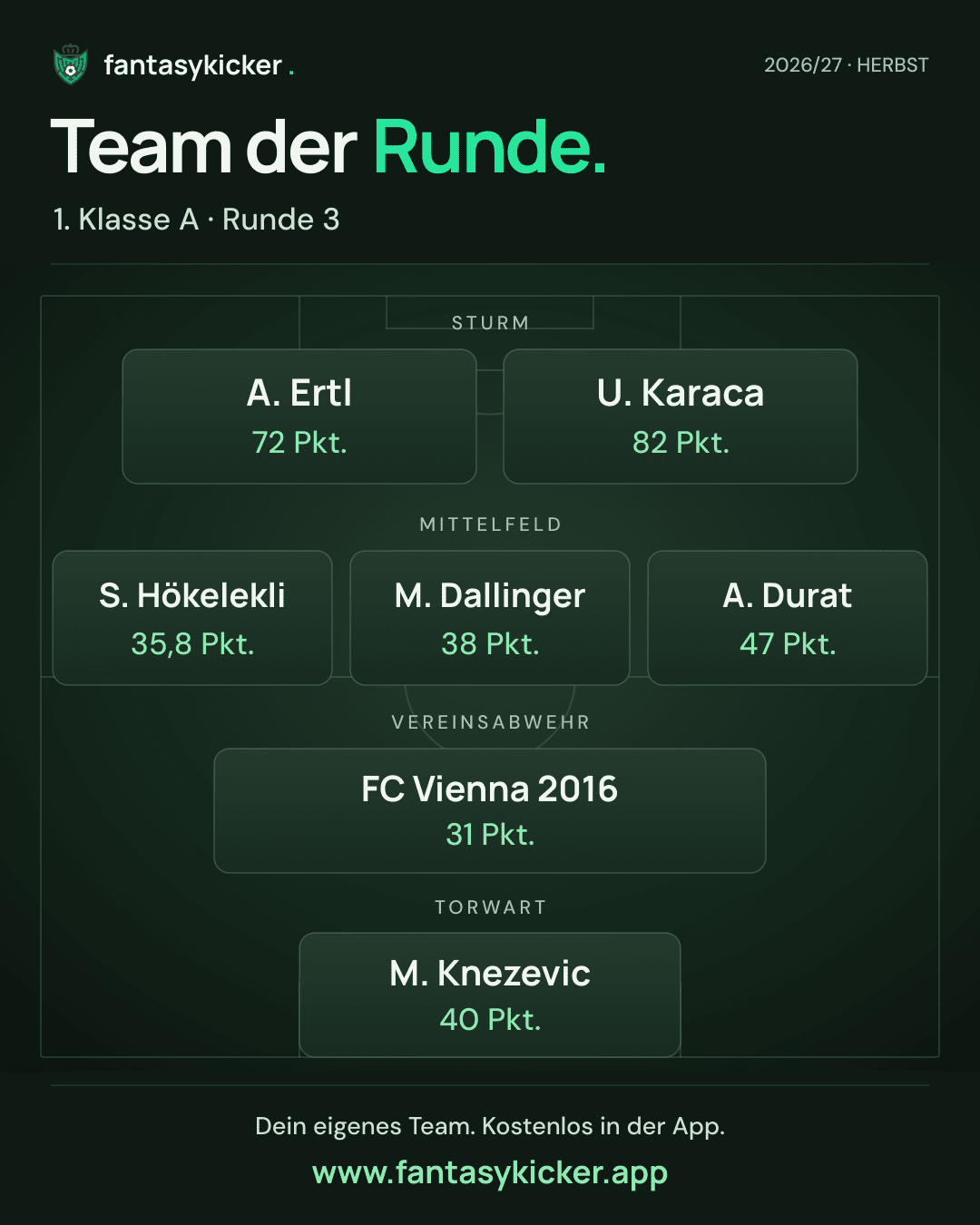 Team der Runde für 1. Klasse A, Runde 3