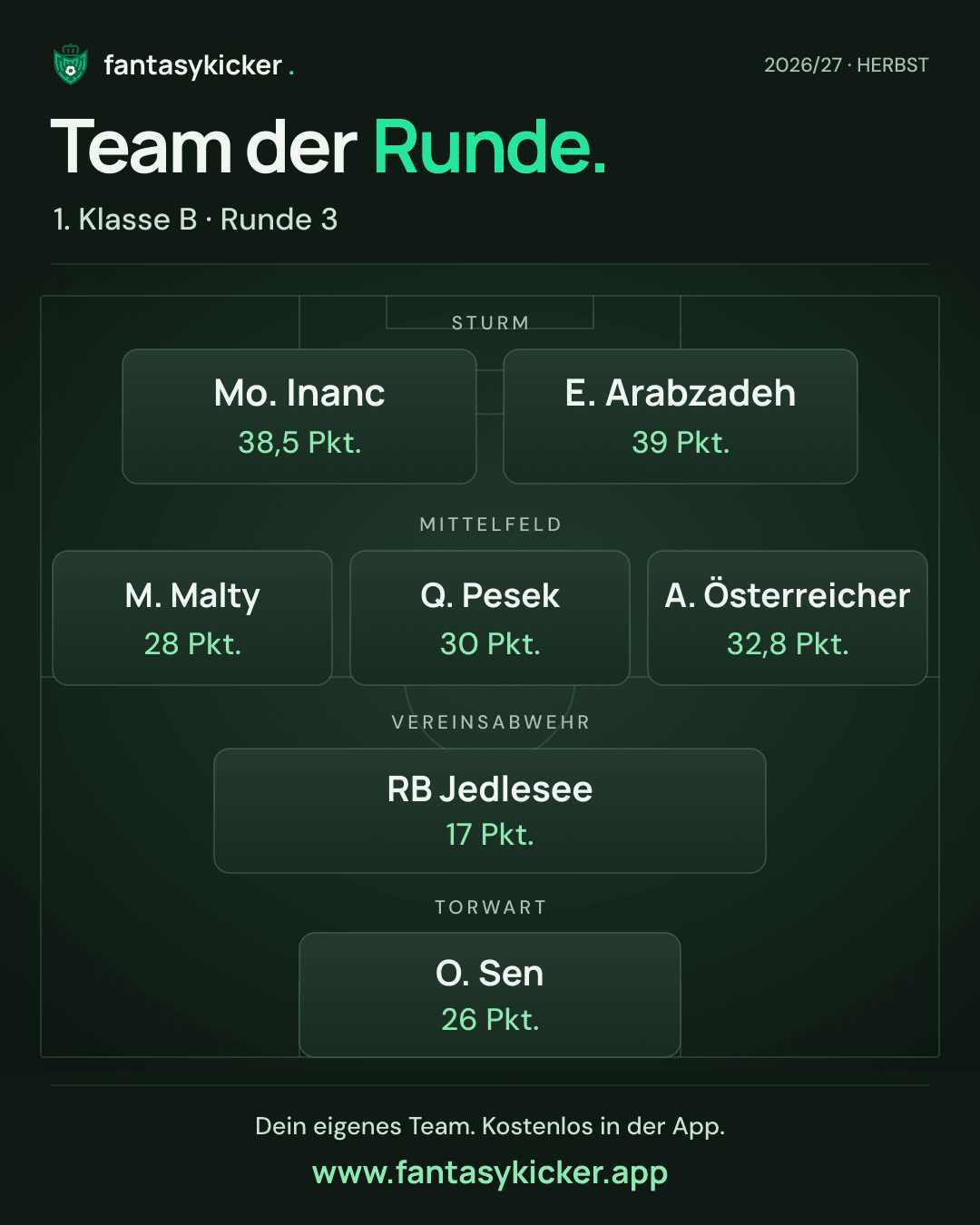 Team der Runde für 1. Klasse B, Runde 3