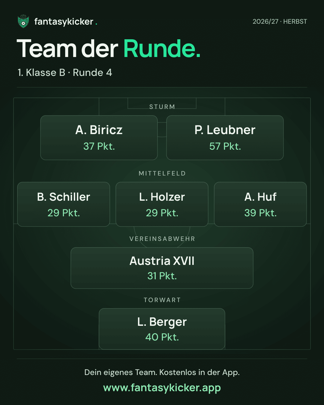 Team der Runde für 1. Klasse B, Runde 4