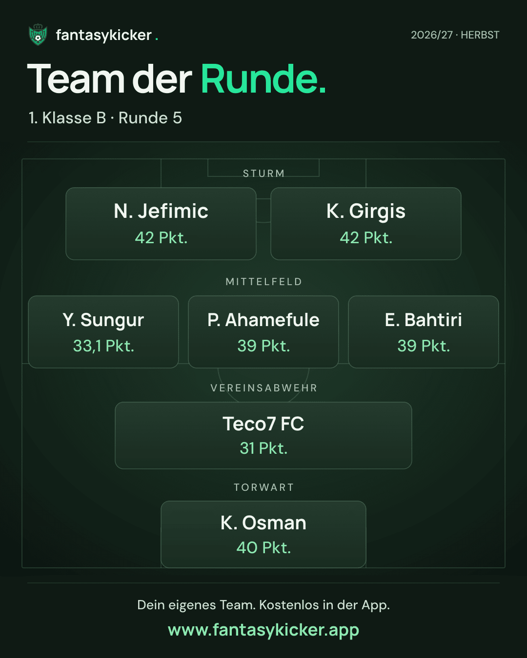 Team der Runde für 1. Klasse B, Runde 5