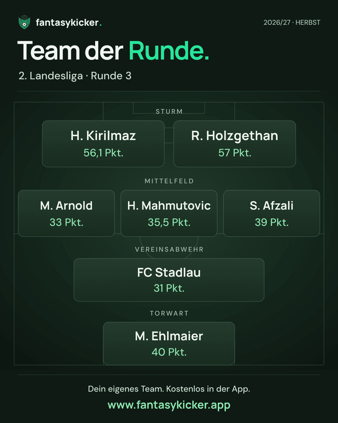 Team der Runde für 2. Landesliga, Runde 3