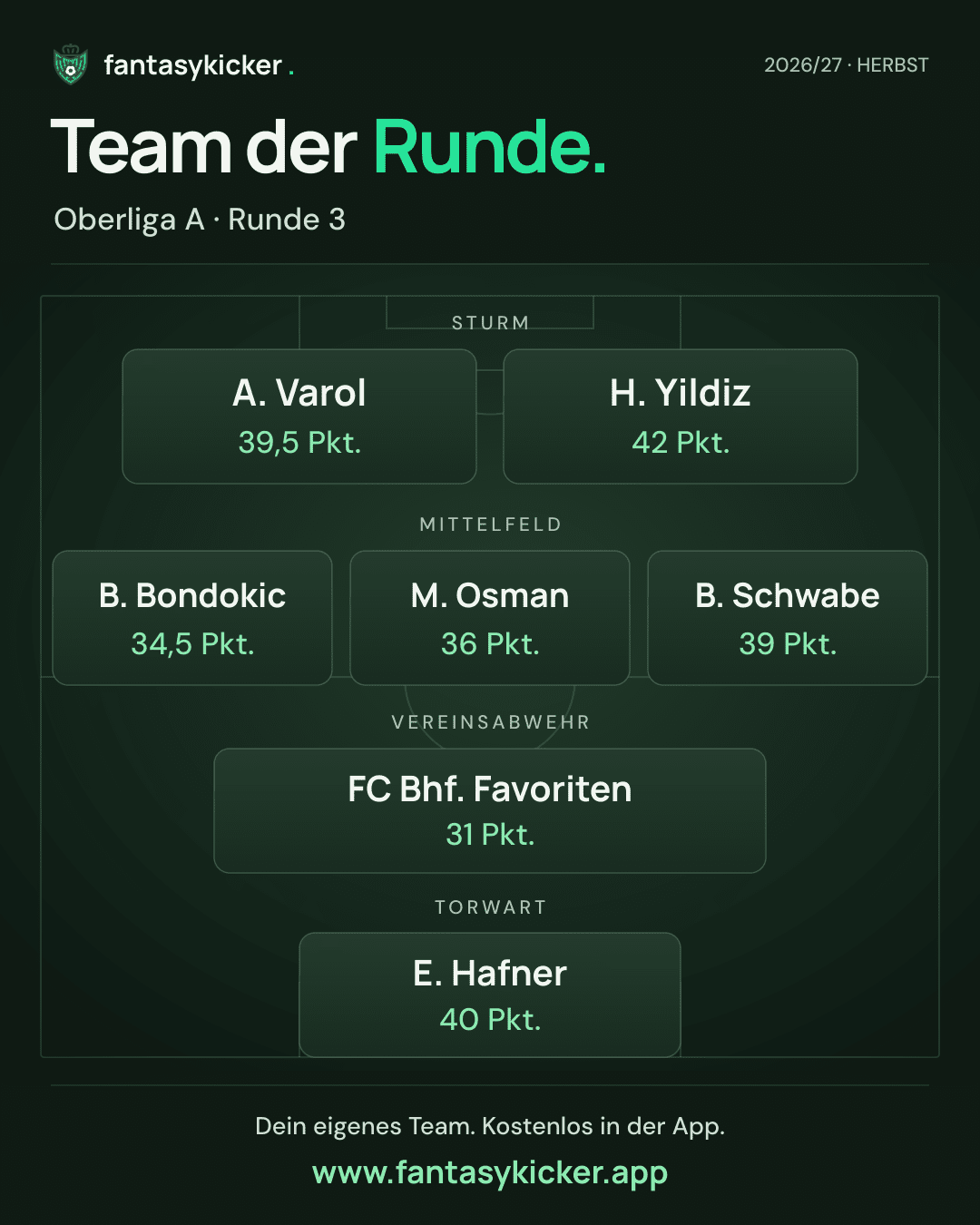 Team der Runde für Oberliga A, Runde 3