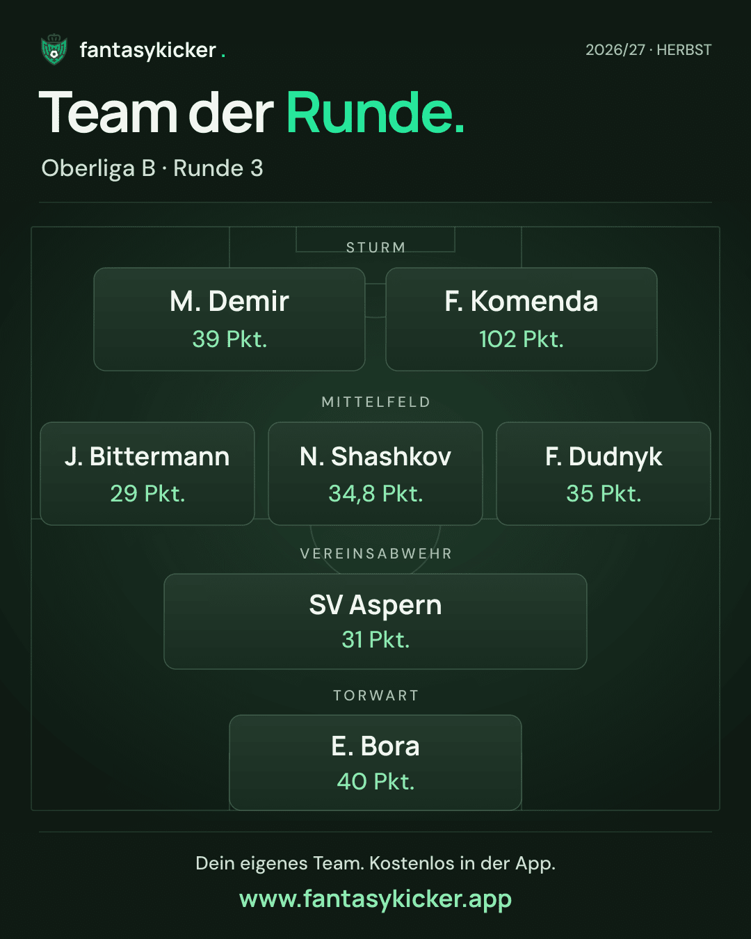 Team der Runde für Oberliga B, Runde 3