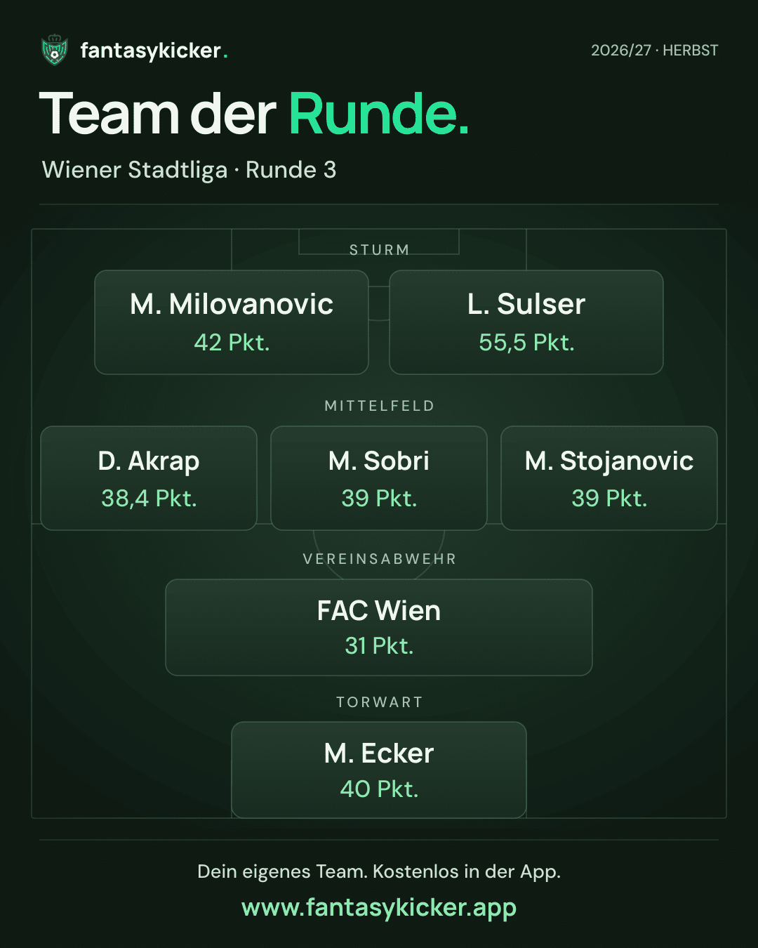 Team der Runde für Wiener Stadtliga, Runde 3