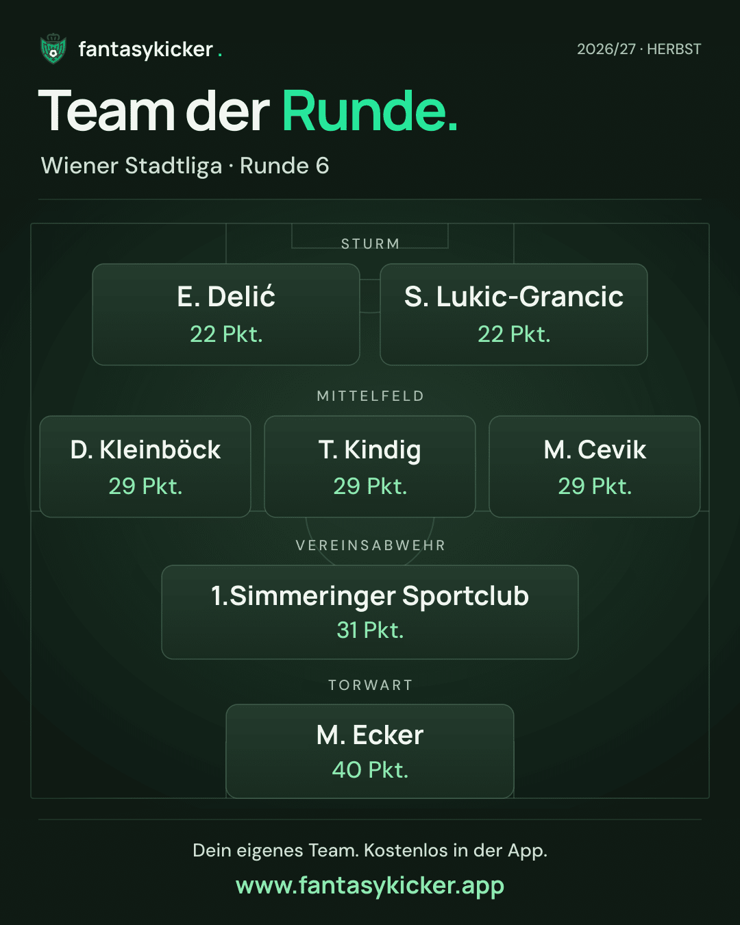 Team der Runde für Wiener Stadtliga, Runde 6